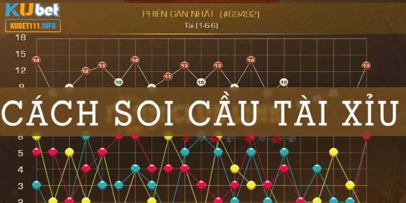 Top những cách soi Sicbo phổ biến