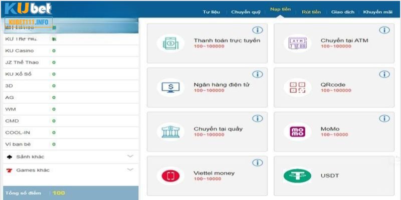 Ưu điểm và nhược điểm của từng phương thức nạp tiền Kubet11